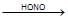 chemistry